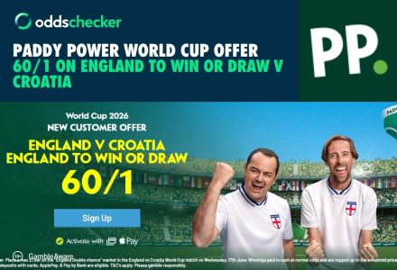 Paddy Power World Cup Offer: Get 60/1 on England to Win or Draw against Croatia 