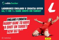 Get 66/1 on Harry Kane to Have 1+ Shots on Target v Croatia with Ladbrokes