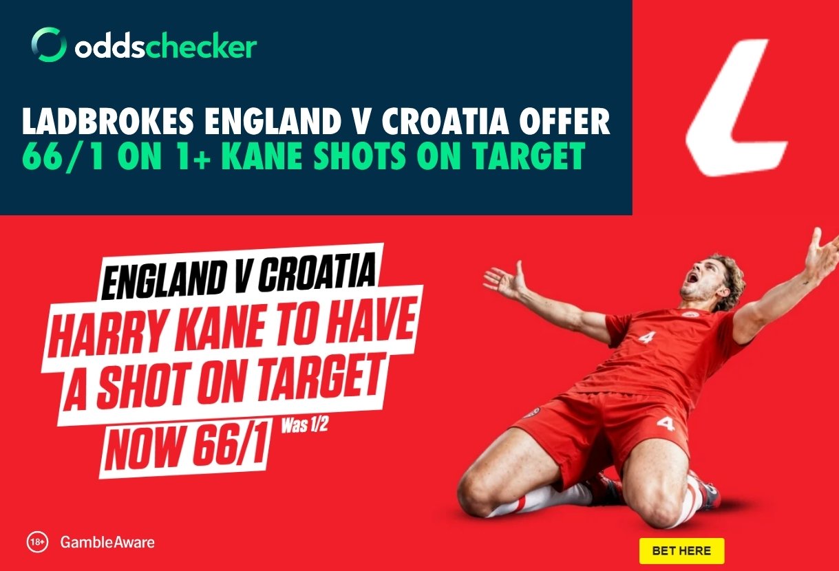 Get 66/1 on Harry Kane to Have 1+ Shots on Target v Croatia with Ladbrokes
