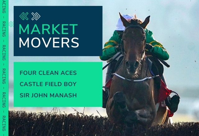 Market Movers for Today's Horse Racing at Tipperary & Southwell