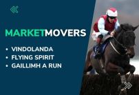 Market Movers for Today's Horse Racing at Wolverhampton & Thurles