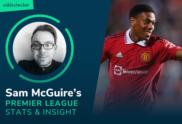 Sam McGuire’s Premier League Stats: Trent Alexander-Arnold, Martial & Solanke