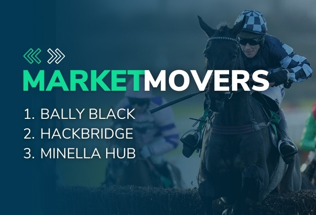 Monday's Horse Racing Market Movers