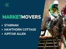 Market Movers for Today's Horse Racing at Clonmel & Market Rasen