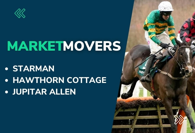 Market Movers For Today's Horse Racing At Clonmel & Market Rasen ...