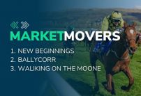 Thursday's Horse Racing Market Movers