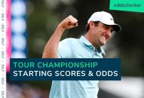 Tour Championship 2023 Starting Scores & Betting Odds