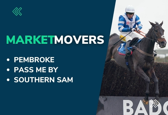 Market Movers for today's racing at Wetherby and Hereford