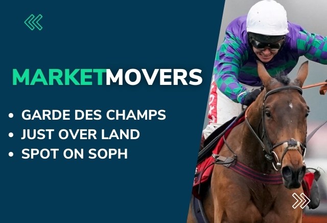 Market Movers for Today's Horse Racing at Musselburgh and Hereford
