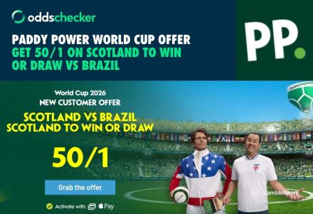 Paddy Power Offer: Get 50/1 on Scotland to Win or Draw vs Brazil