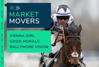 Market Movers for Today's Horse Racing at Wolverhampton