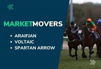 Market Movers for today's horse racing at Wolverhampton