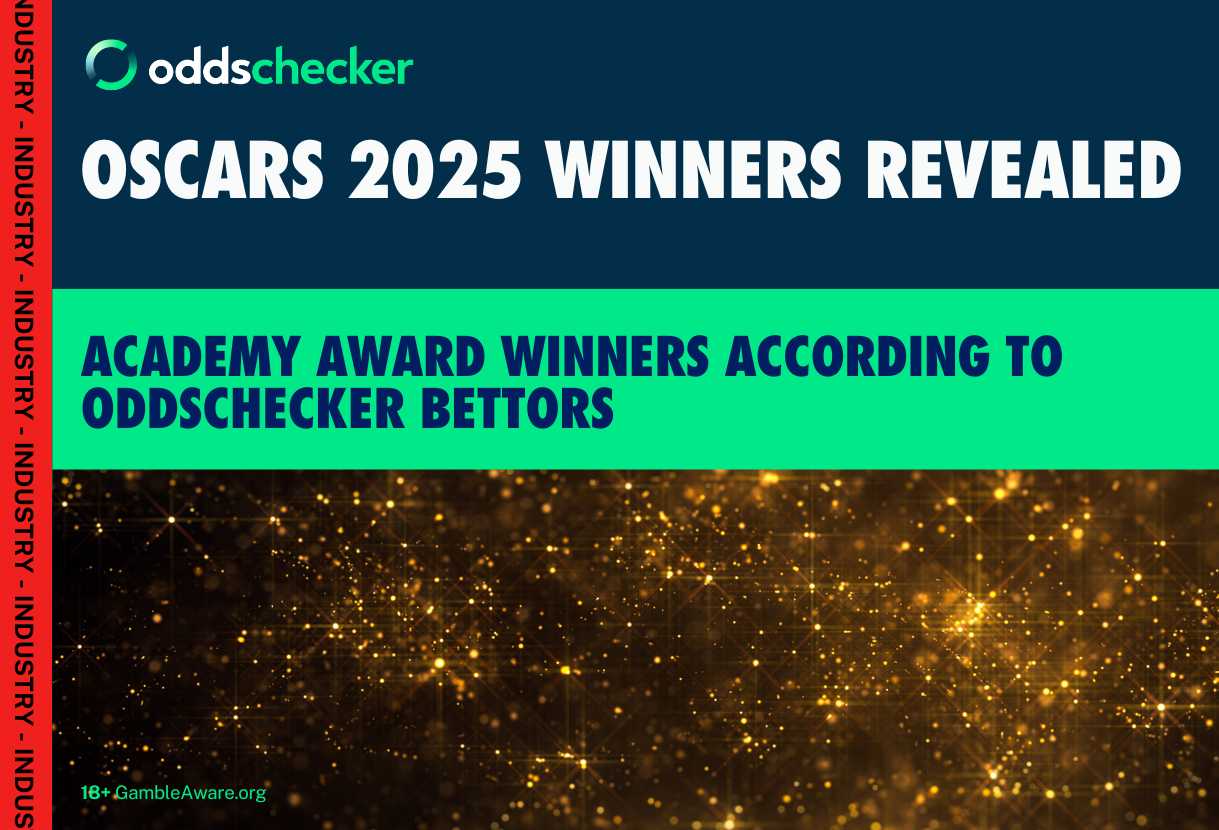 Oscars 2025 Winners Revealed: The Academy Award Winners According to oddschecker Bettors