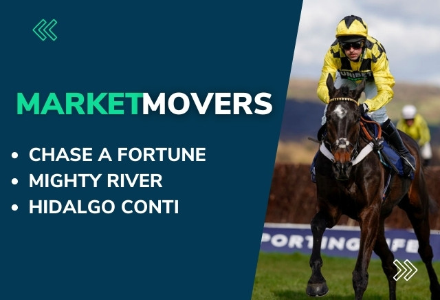 Market Movers for Today's Horse Racing at Catterick, Southwell & Leicester