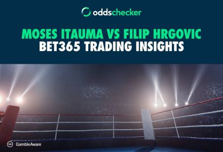 Moses Itauma vs Filip Hrgovic: 90% of Bets Backing Itauma to Win with bet365