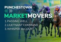 Market Movers for Friday's Racing at Punchestown