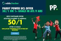 Paddy Power UCL Offer: Get 50/1 on 1+ Goals in Atletico Madrid v Arsenal