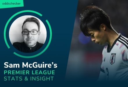 Sam McGuire’s Premier League Stats: Bukayo Saka, Darwin Nunez & Kaoru Mitoma