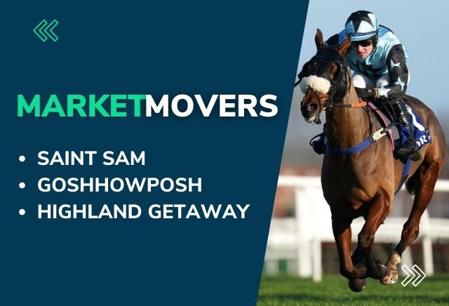 Market Movers for Today's Horse Racing at Punchestown, Uttoxeter & Warwick