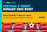 Betfair Sign Up Offer: Get 50/1 Odds on Cristiano Ronaldo 1+ Shot on Target v Turkey