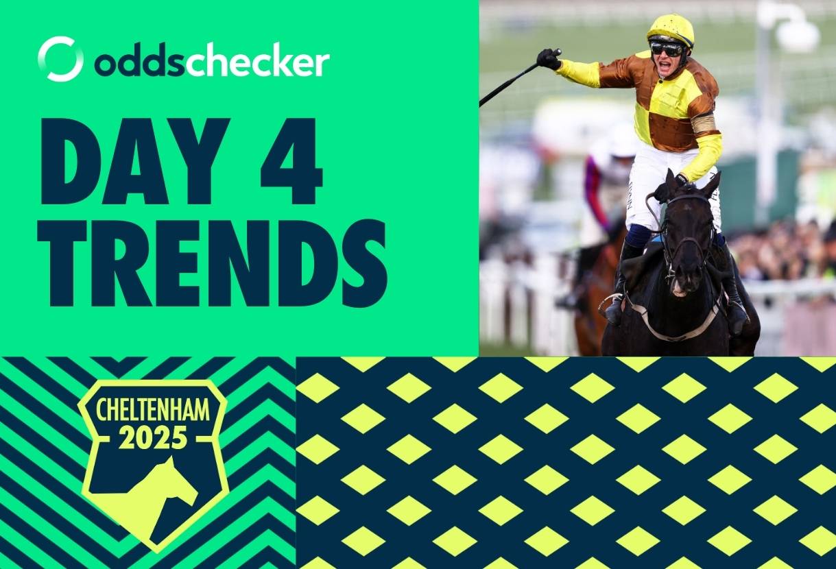 10 Trends you need to know before placing your Gold Cup Day Cheltenham bets