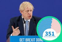 General election 2019: Interactive graphic shows how many seats each party is on track for