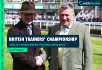 National Hunt Trainers' Championship Odds: Is Mullins favourite for jump prize?