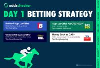 Betting Strategy for Day 1 of Aintree's Grand National Meeting
