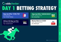 Cheltenham Day 1 Race By Race Offer & Free Bet Strategy