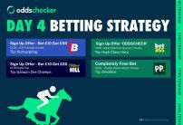 Cheltenham Day 4 Race By Race Offer & Free Bet Strategy