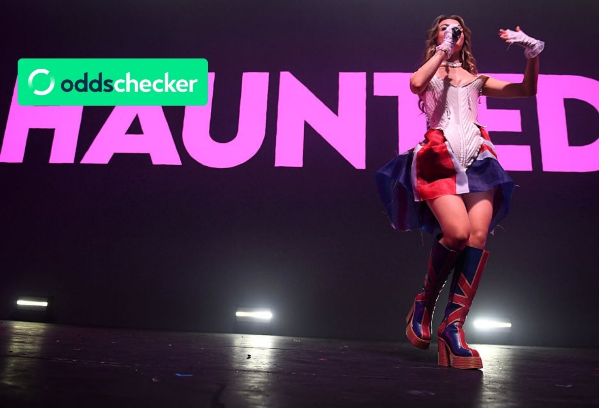 Favourite To Win Eurovision 2025 