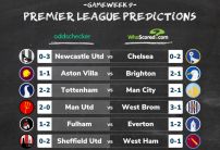 Premier League Score Predictions: WhoScored vs oddschecker Gameweek 9