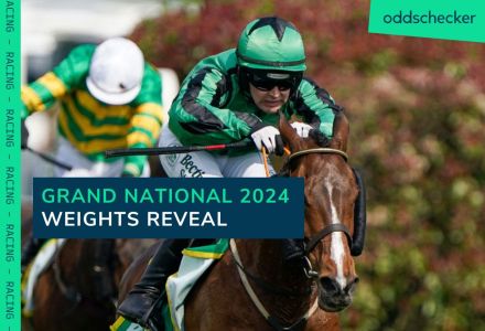 Grand National 2024 Odds: Who are the favourites after today’s weights reveal?