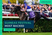 Guineas Festival 2023: The five most backed for the 2000 & 1000 Guineas