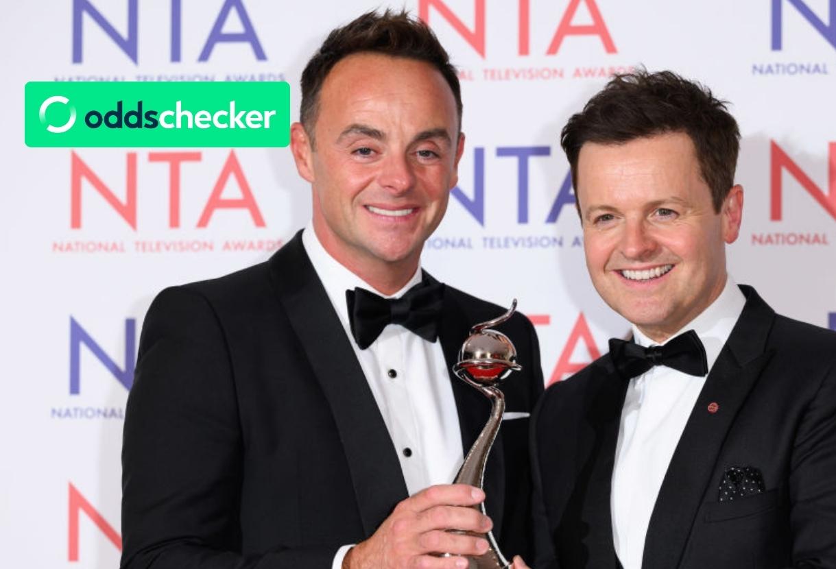 I’m A Celeb Odds: Three of last four winners predicted by oddschecker punters