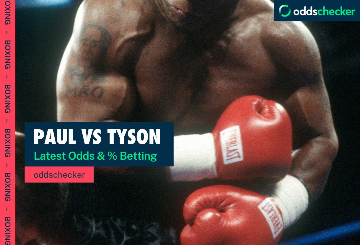 Jake Paul vs Mike Tyson Odds: What are the odds for Tyson to win?