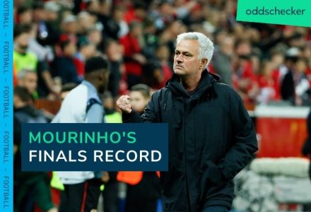 Jose Mourinho Cup Final Record: How many has he won? And how many European trophies?