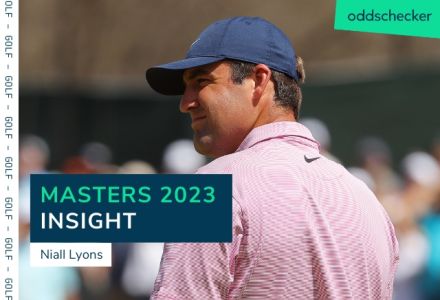 The 2023 Masters Tournament 2023 Odds: Corey Conners