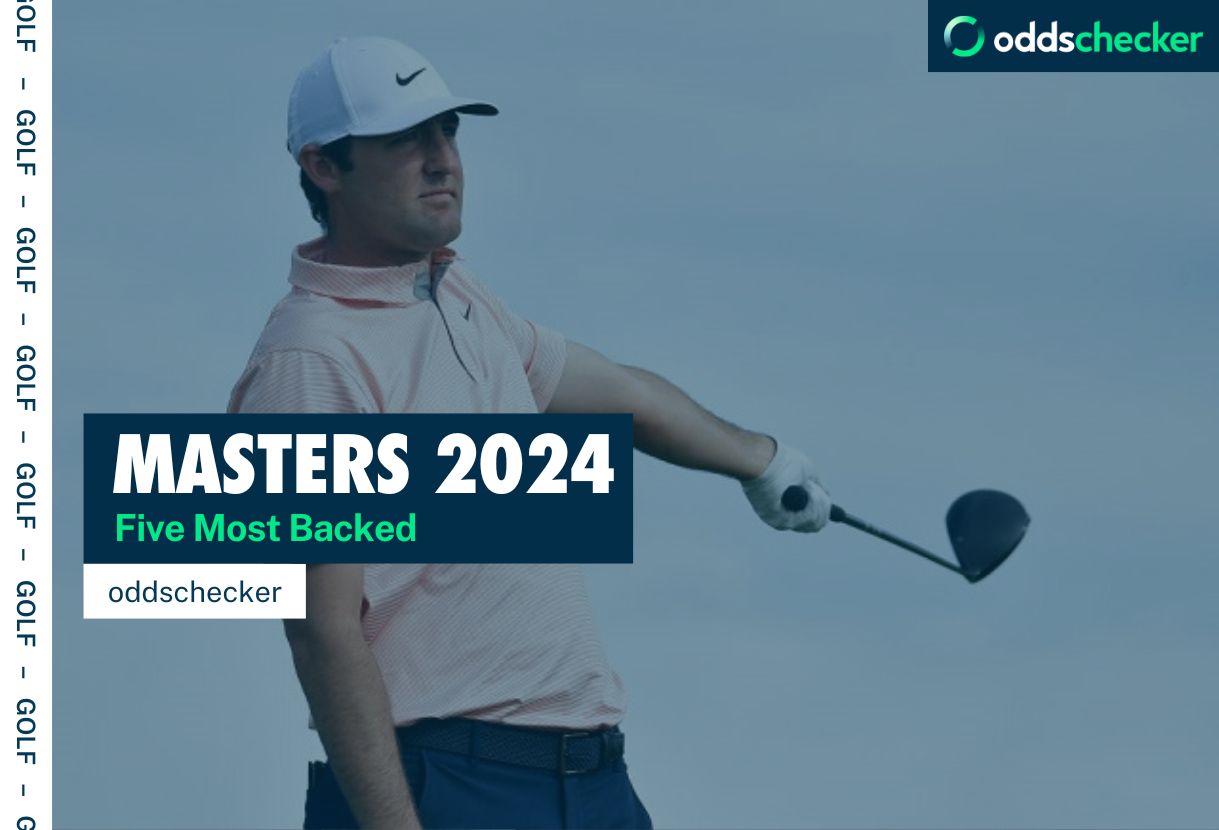 Masters Tips Betting Odds for the Five Most Backed in 2024 Oddschecker