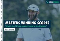 Masters Winning Scores: What is the 72 hole record at the Masters?