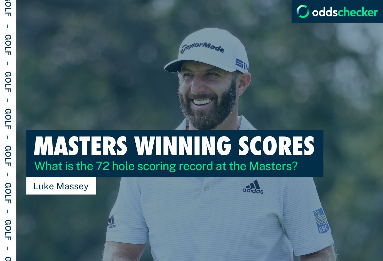 Masters Winning Scores What is the 72 hole record at the Masters