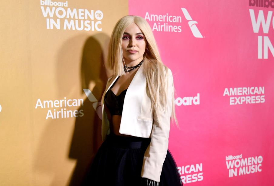 Ava Max's odds for Christmas Number One slashed