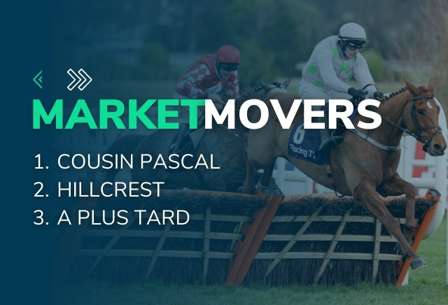 Friday's Cheltenham Market Movers