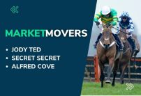 Market Movers for Today's Horse Racing at Limerick, Wetherby & Wolverhampton