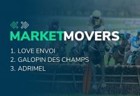 Thursday's Cheltenham Market Movers