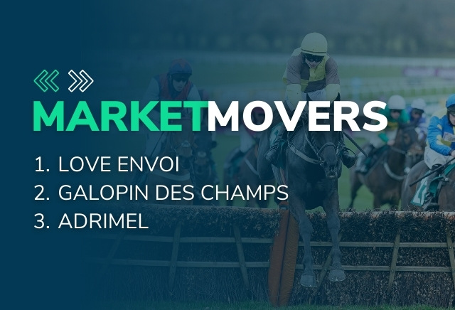 Thursday's Cheltenham Market Movers