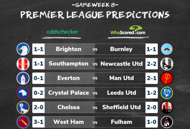 Premier Premier
