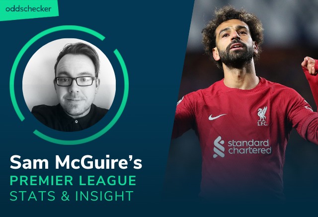 Sam McGuire’s Premier League Stats: Mo Salah, Harry Kane & David De Gea