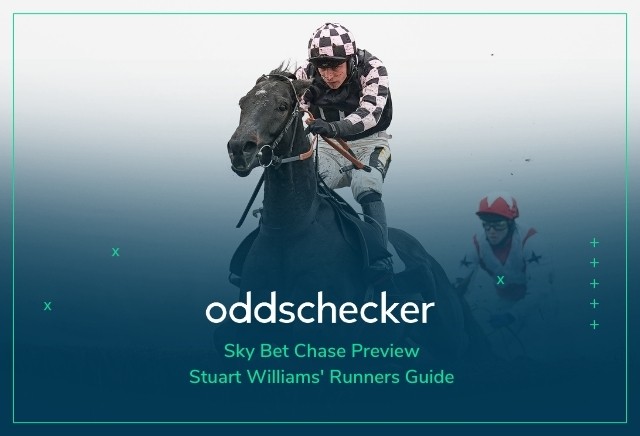 Expenditure guidelines odds Expenditure guidelines odds