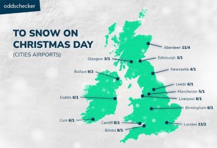 White Christmas: Which UK city will be waking up to snow on Christmas day?